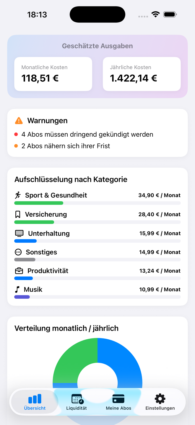 Auf Monat und Jahr geglättete Kosten, Warnungen oben, Aufteilung nach Kategorie. — Custos, iPhone