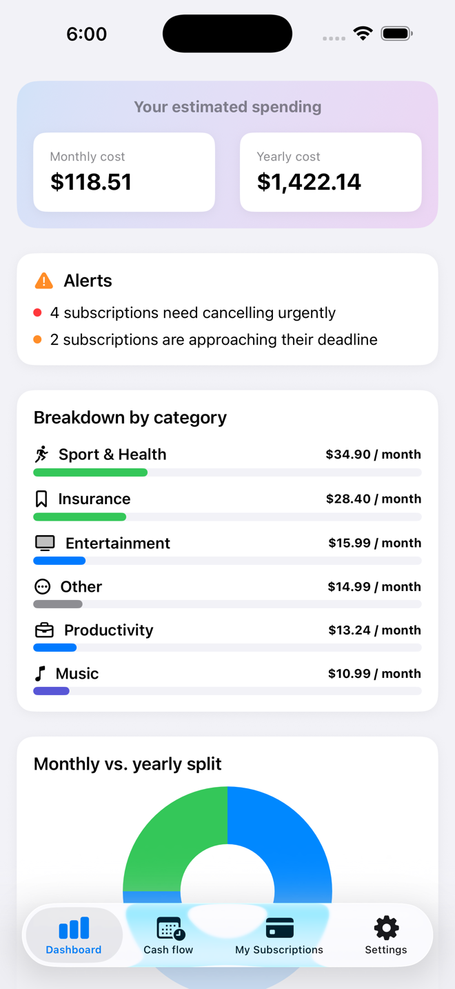 Costs smoothed monthly and yearly, alerts up top, breakdown by category. — Custos, iPhone