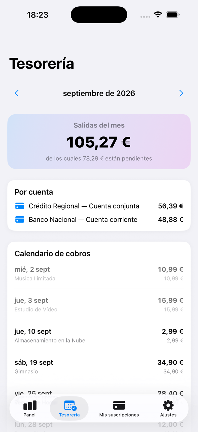 Salidas del mes, desglosadas por cuenta bancaria, con calendario día a día. — Custos, iPhone