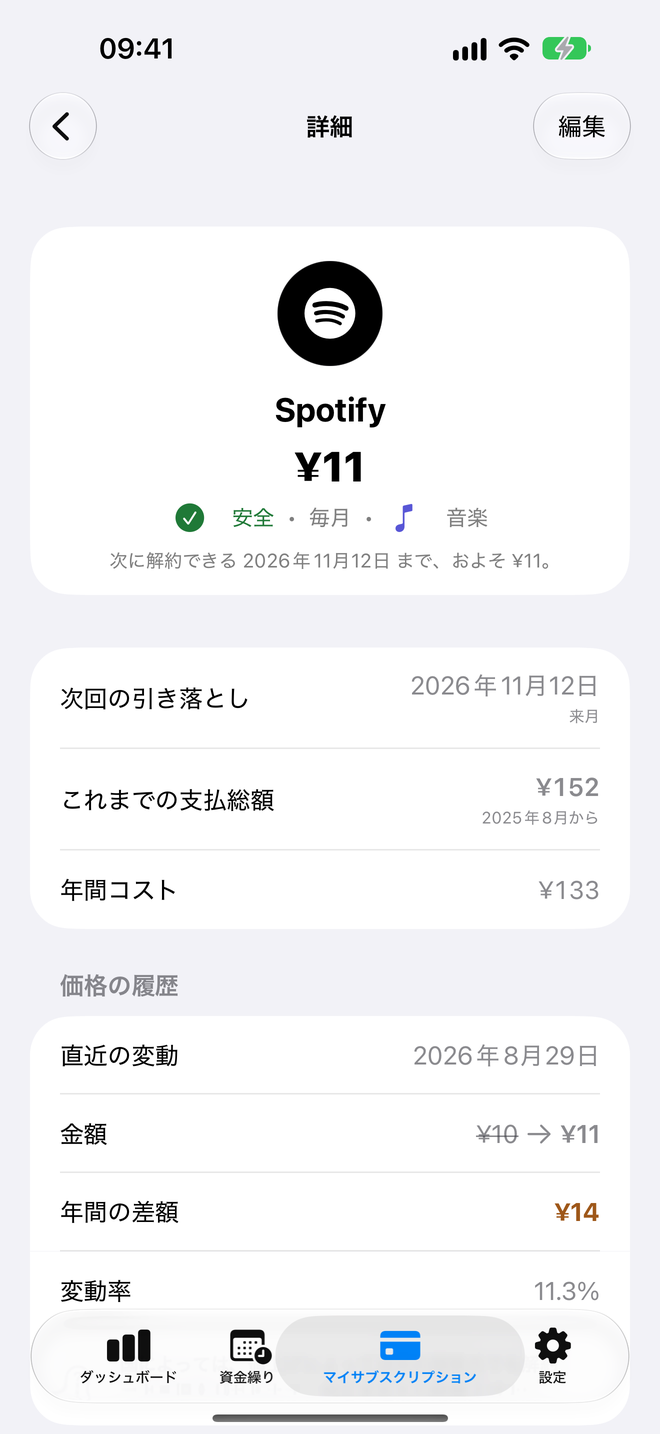 サブスクの詳細。金額、次回の引き落とし、これまでの支払総額、価格の履歴。 — Custos, iPhone