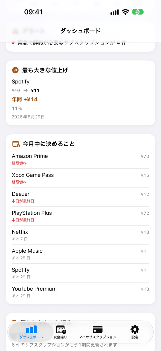 ダッシュボードのインサイト。アラート、最も大きな値上げ、今月中に決めるべきサブスク。 — Custos, iPhone
