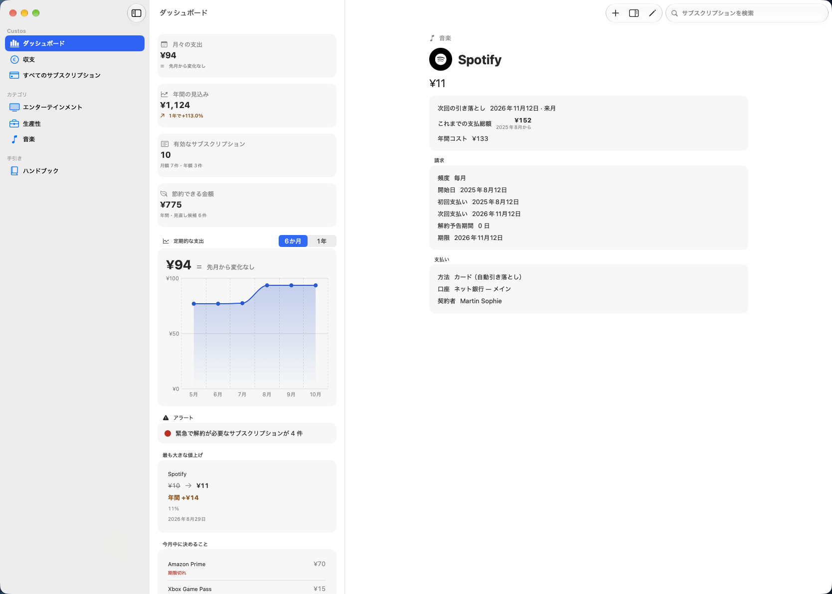 ダッシュボード。毎月の支出、年間の見込み、節約できる額、定期支出の推移グラフ。 — Custos, Mac