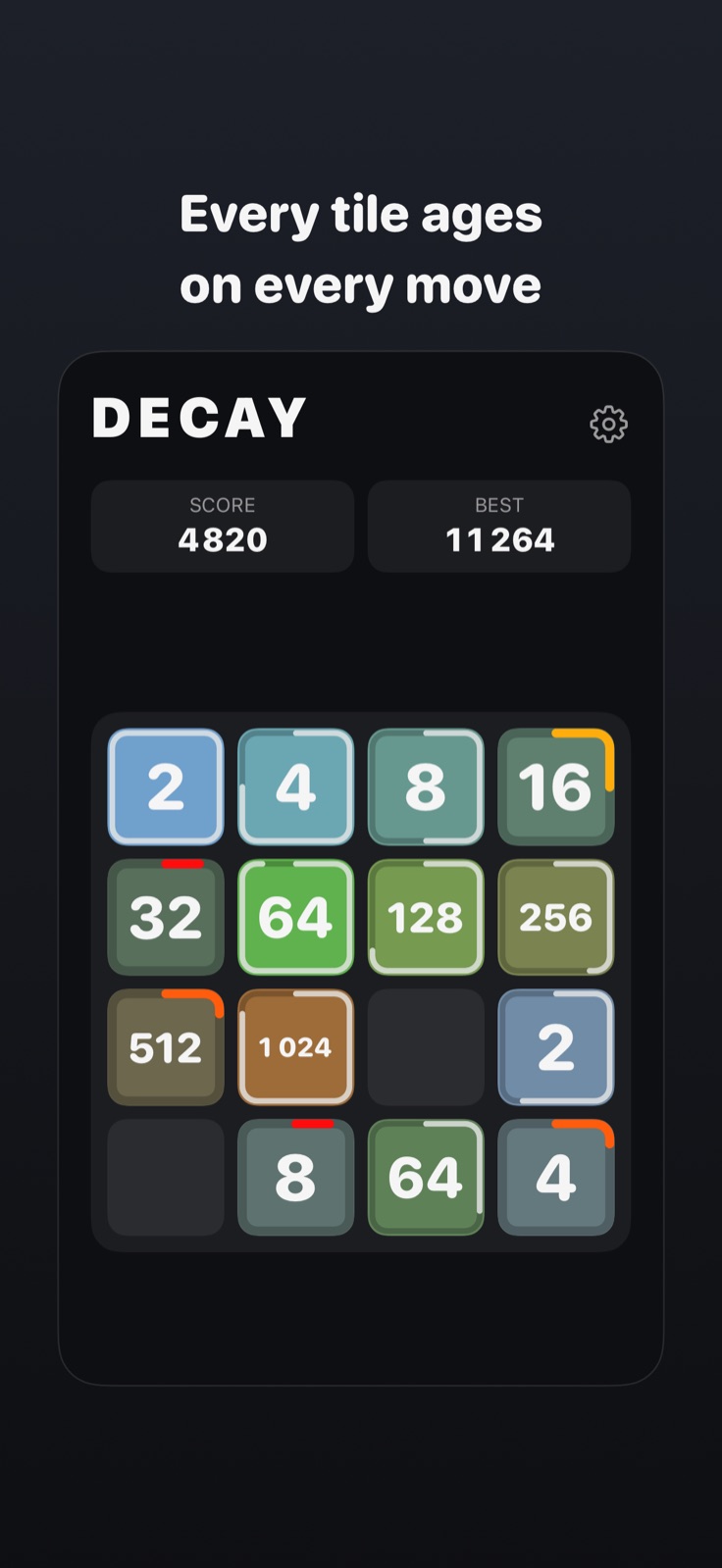 Game board with the aging rings around each tile