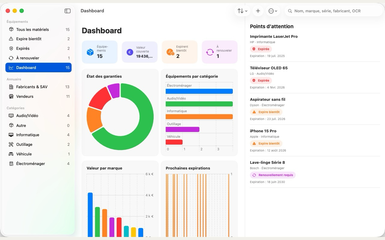 Durabilis dashboard with warranty metrics, category charts and upcoming expirations