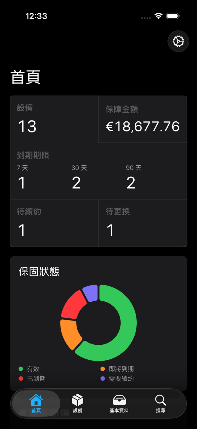 Durabilis 首頁:設備數量、保障金額、7、30、90 天內的到期項目及保固狀態圖 — Durabilis, iPhone