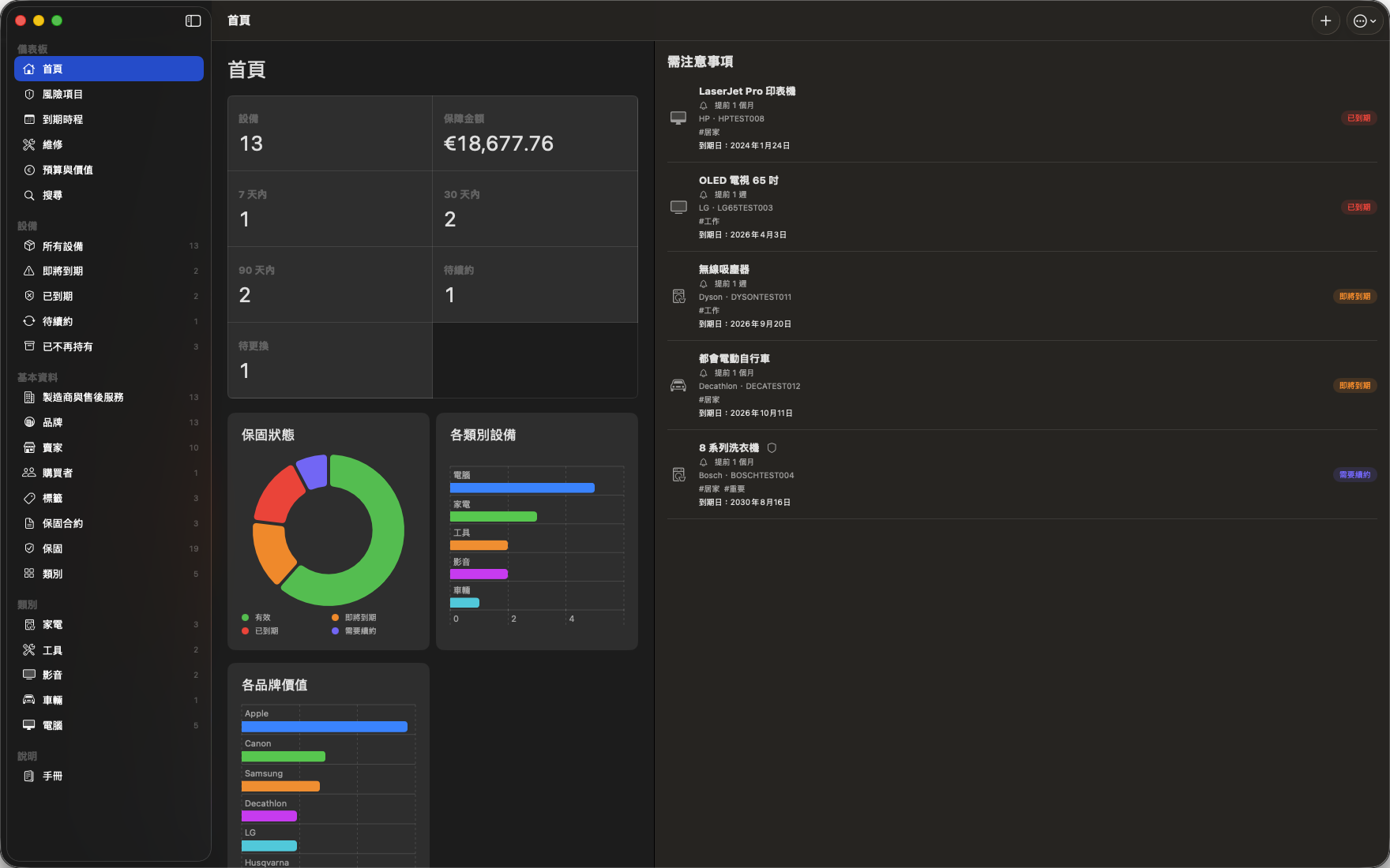 Mac 上的 Durabilis 儀表板及需要留意的項目 — Durabilis, Mac