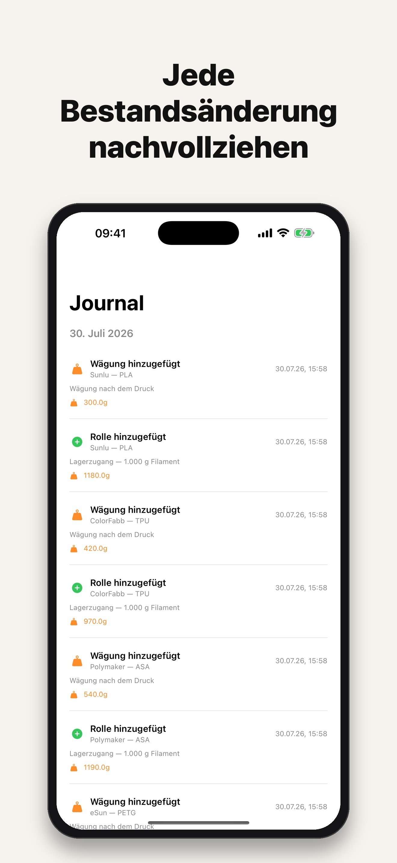 Chronologisches Journal
