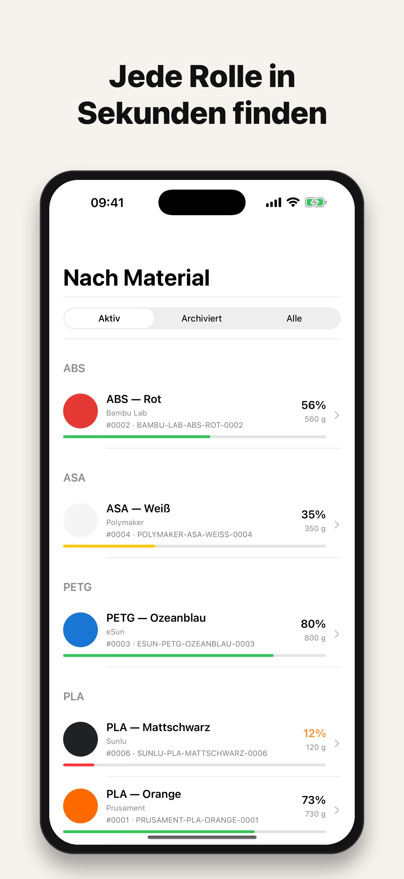 Nach Material gruppierte Rollen