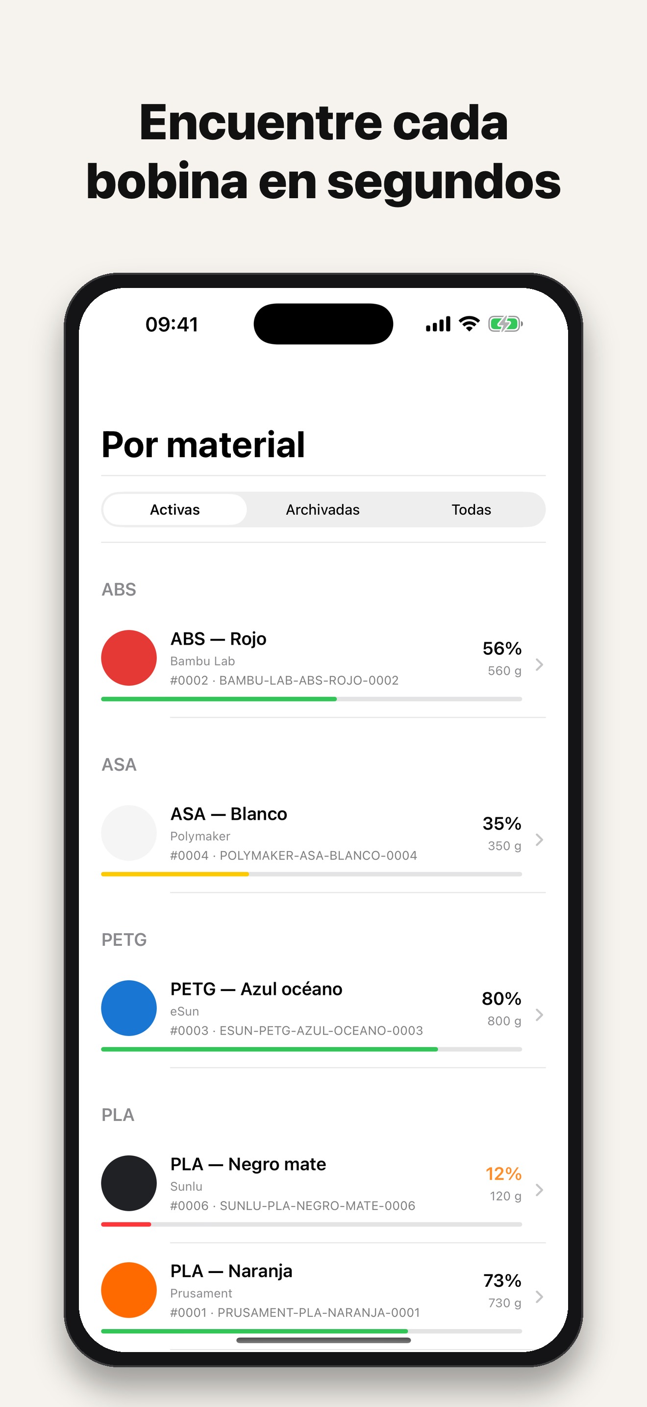Bobinas agrupadas por material