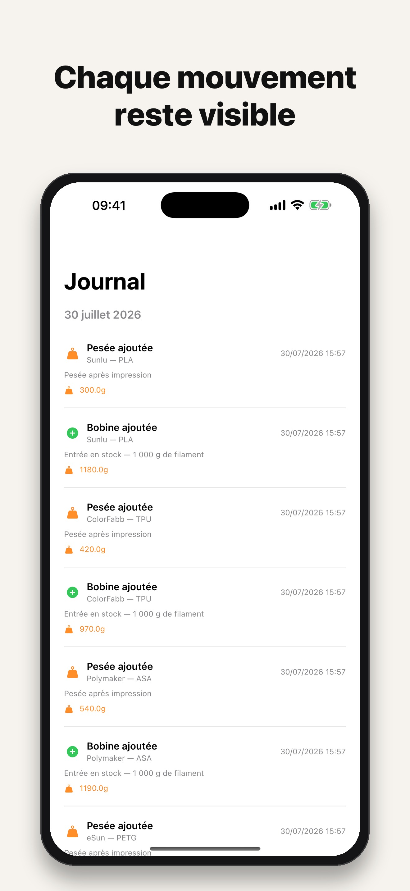 Journal chronologique des mouvements