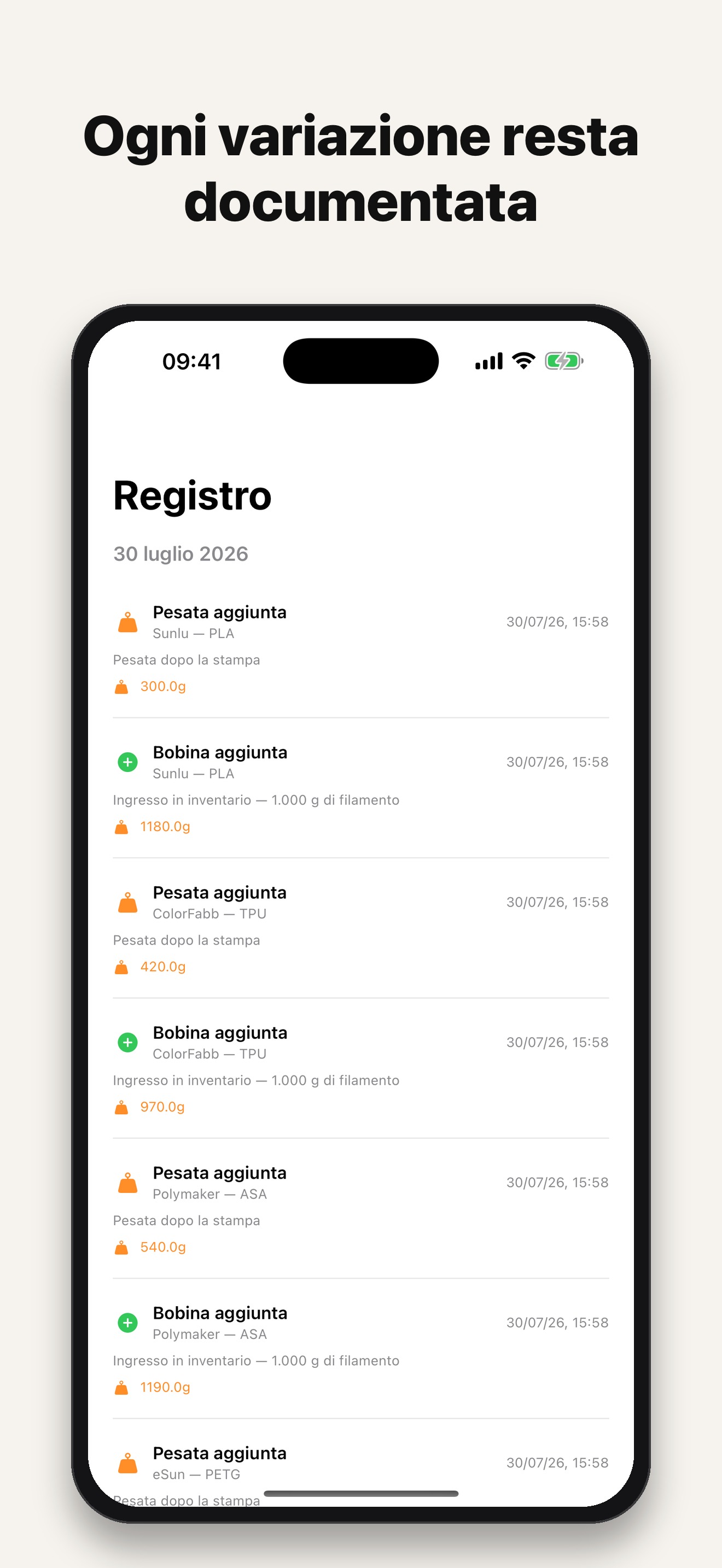 Registro cronologico dei movimenti