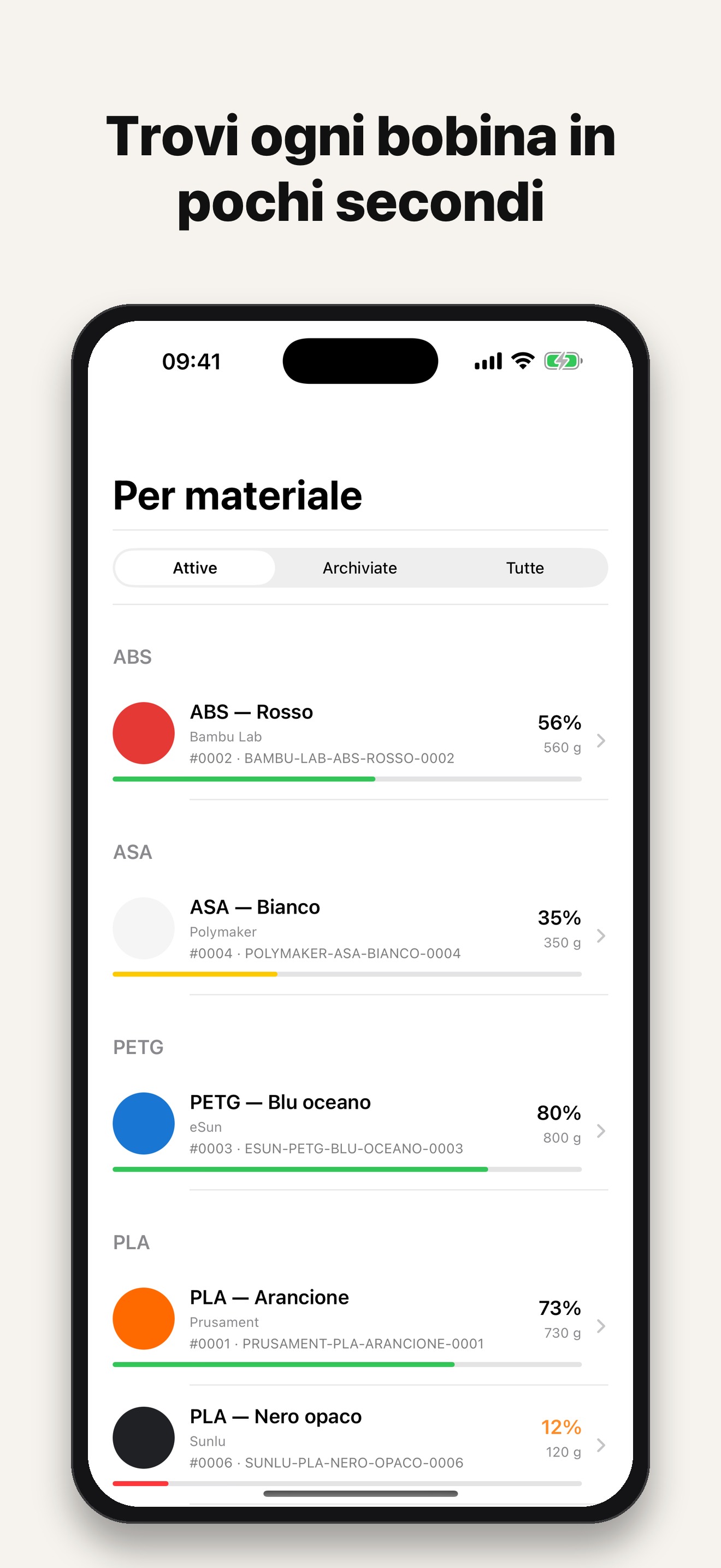 Bobine raggruppate per materiale
