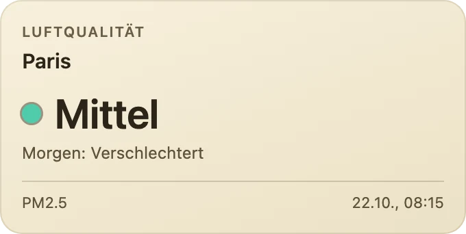 Luftqualität