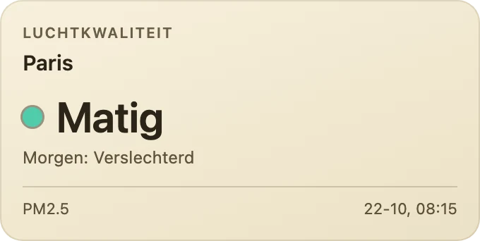 Luchtkwaliteit