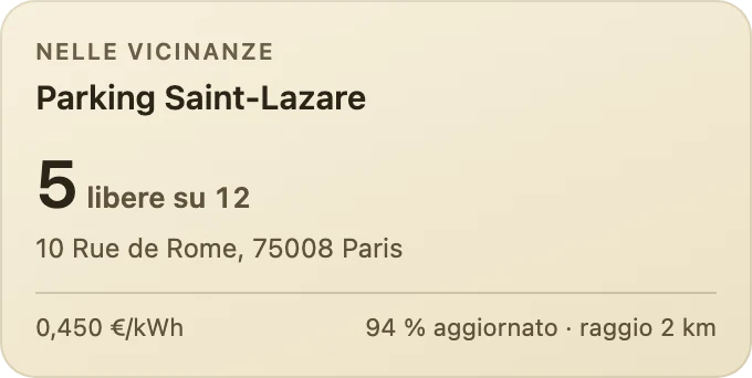 Punti di ricarica