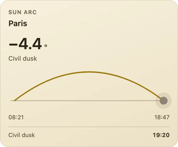 Sun arc