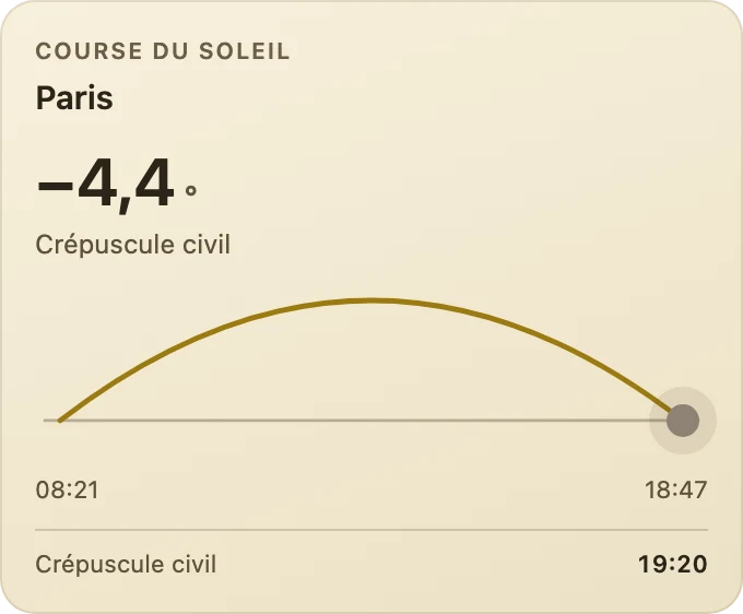 Course du soleil