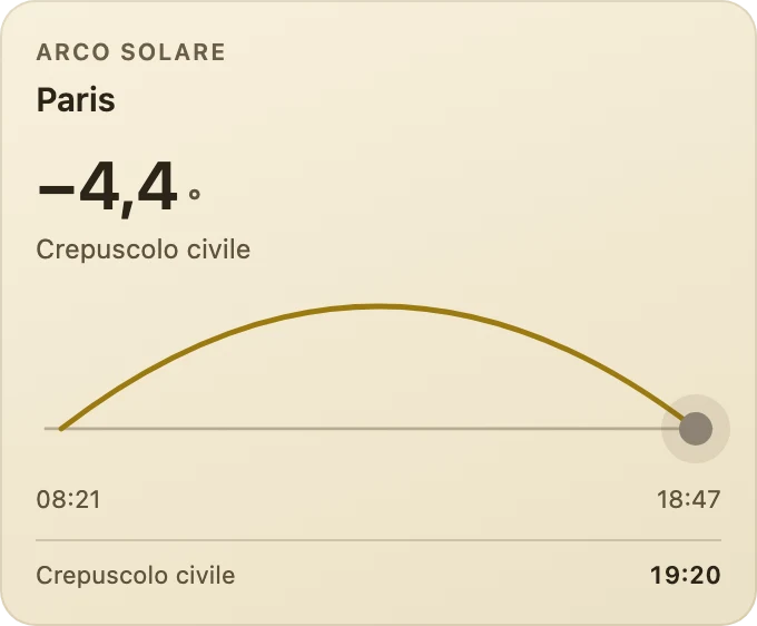 Arco solare