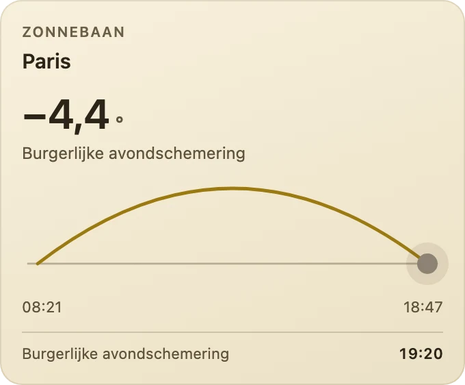 Zonnebaan