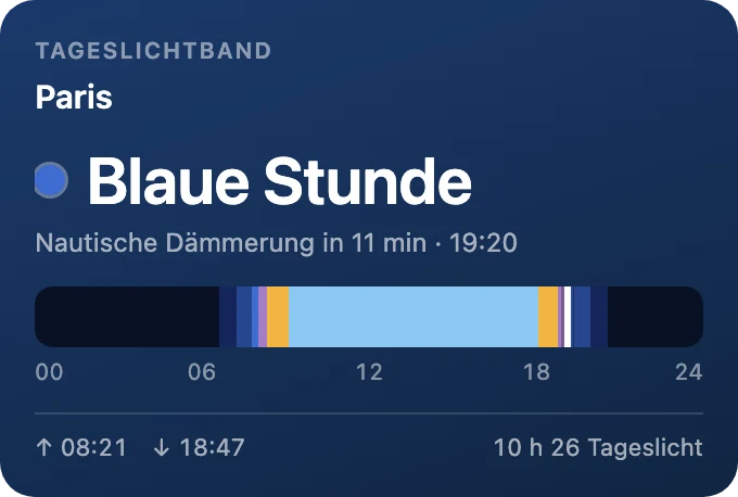 Tageslichtband