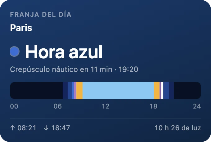 Franja del día