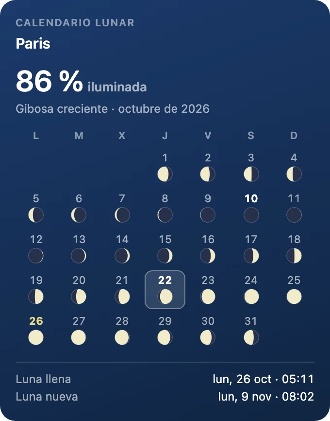 Calendario lunar