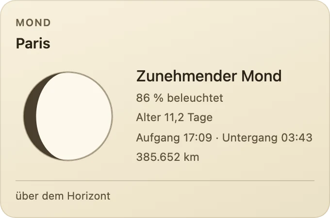 Mond