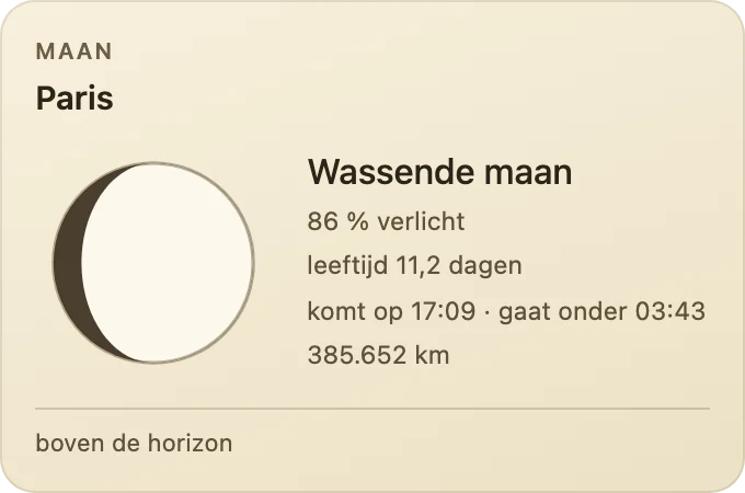 Maan