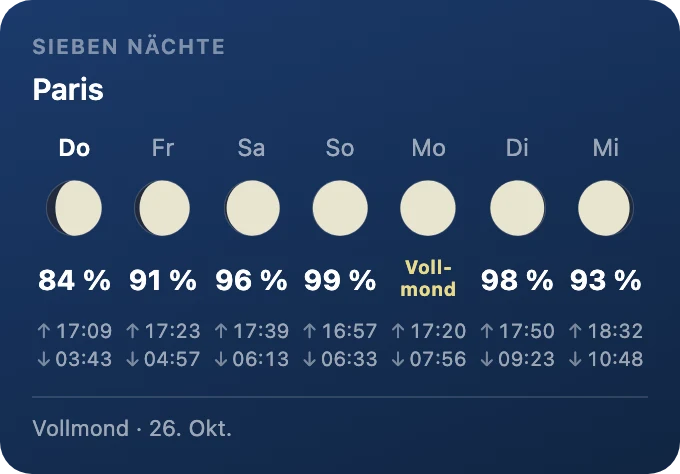 Sieben Nächte