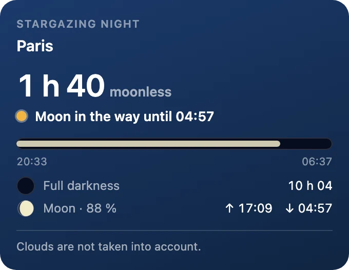 Stargazing night