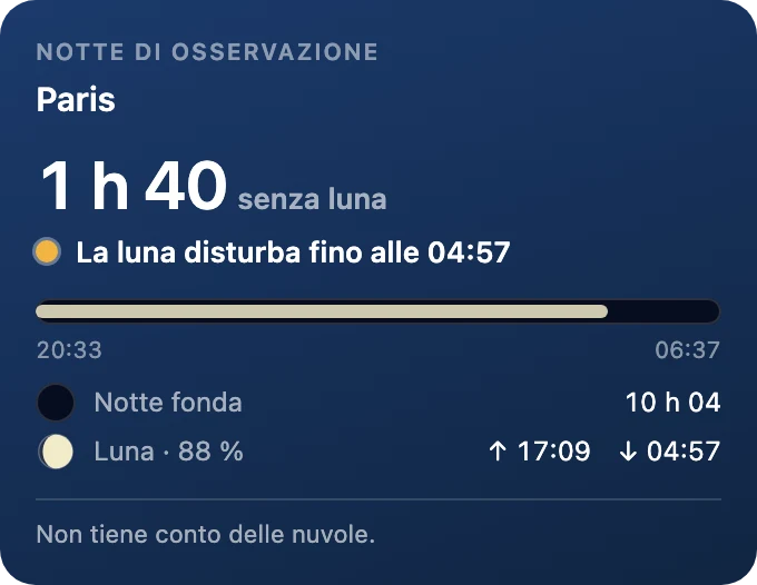 Notte di osservazione