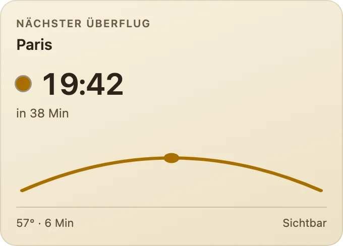 Nächster Überflug