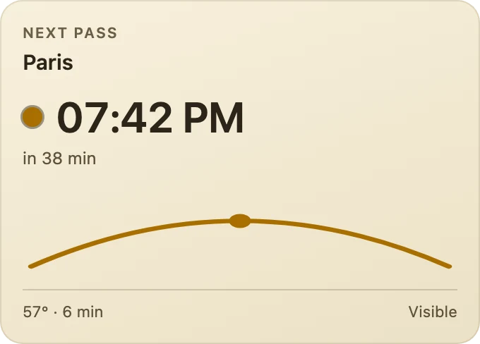 Next pass