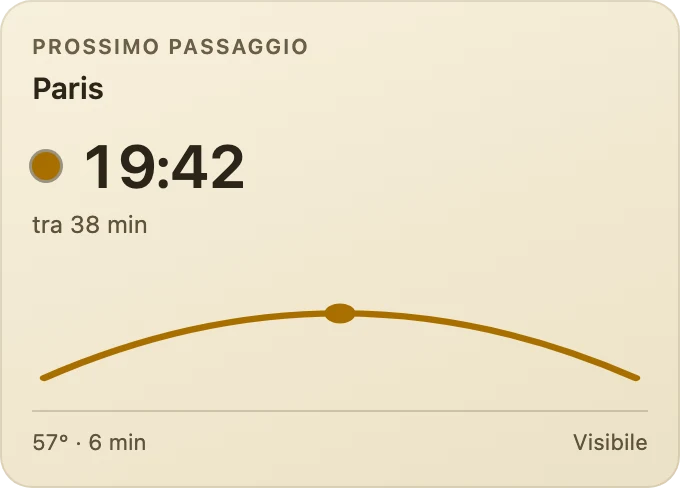 Prossimo passaggio