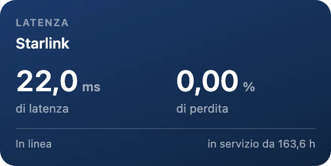Latenza