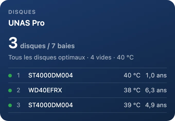 Disques
