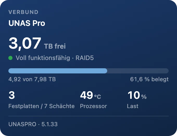 Festplattenverbund