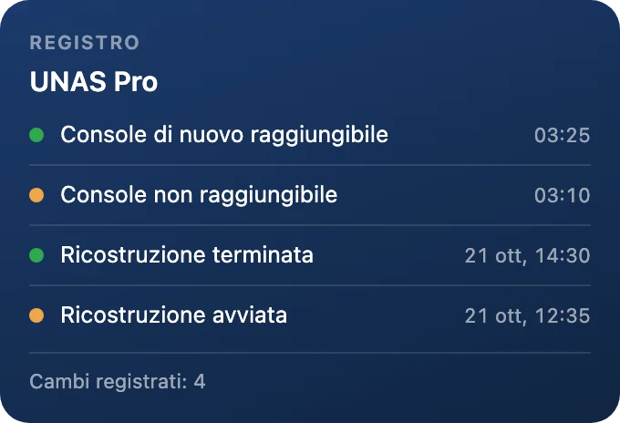 Registro eventi