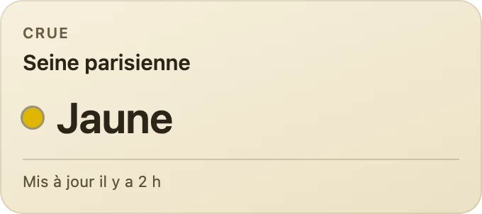 Vigilance crue