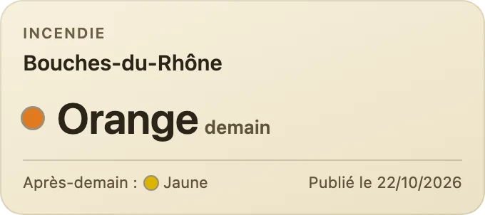 Danger incendie