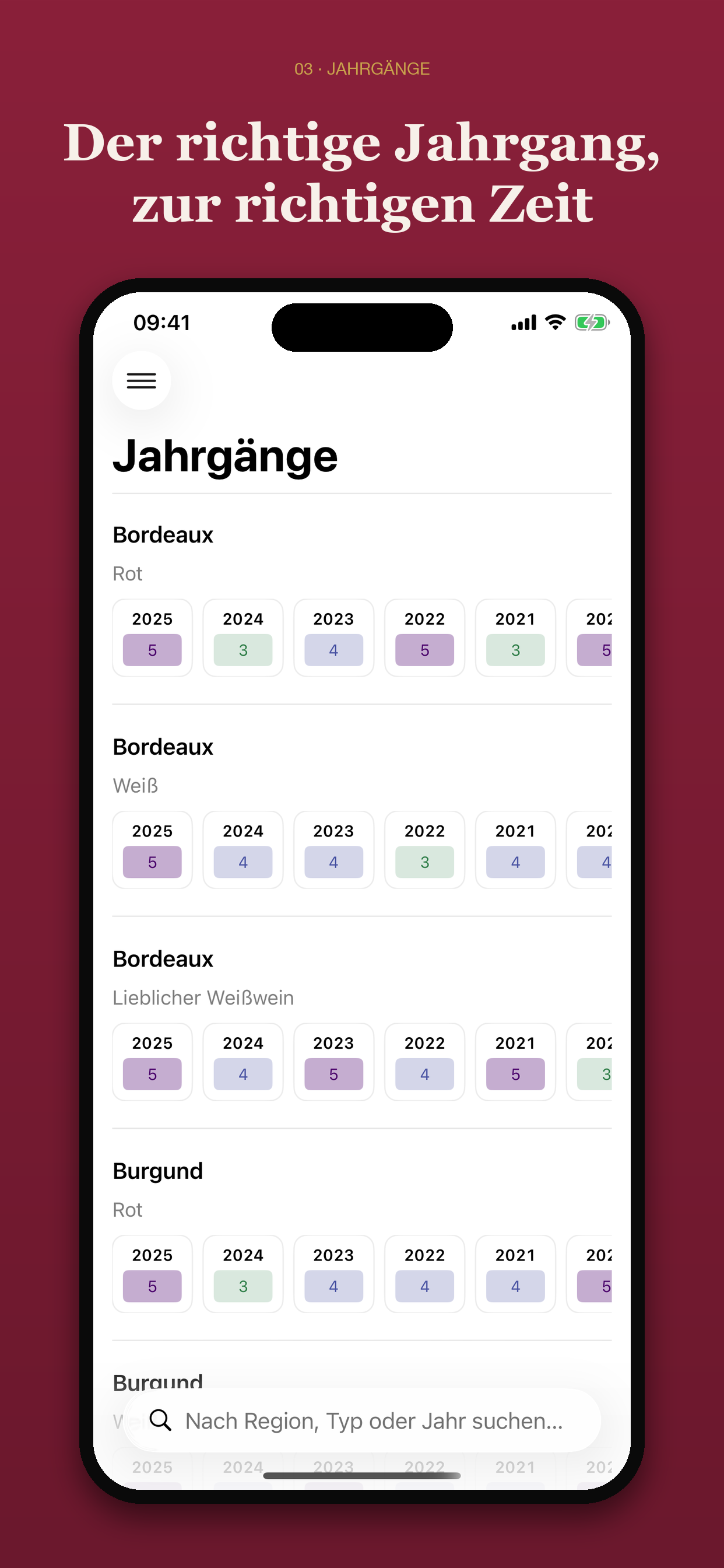 Jahrgänge und Trinkreife