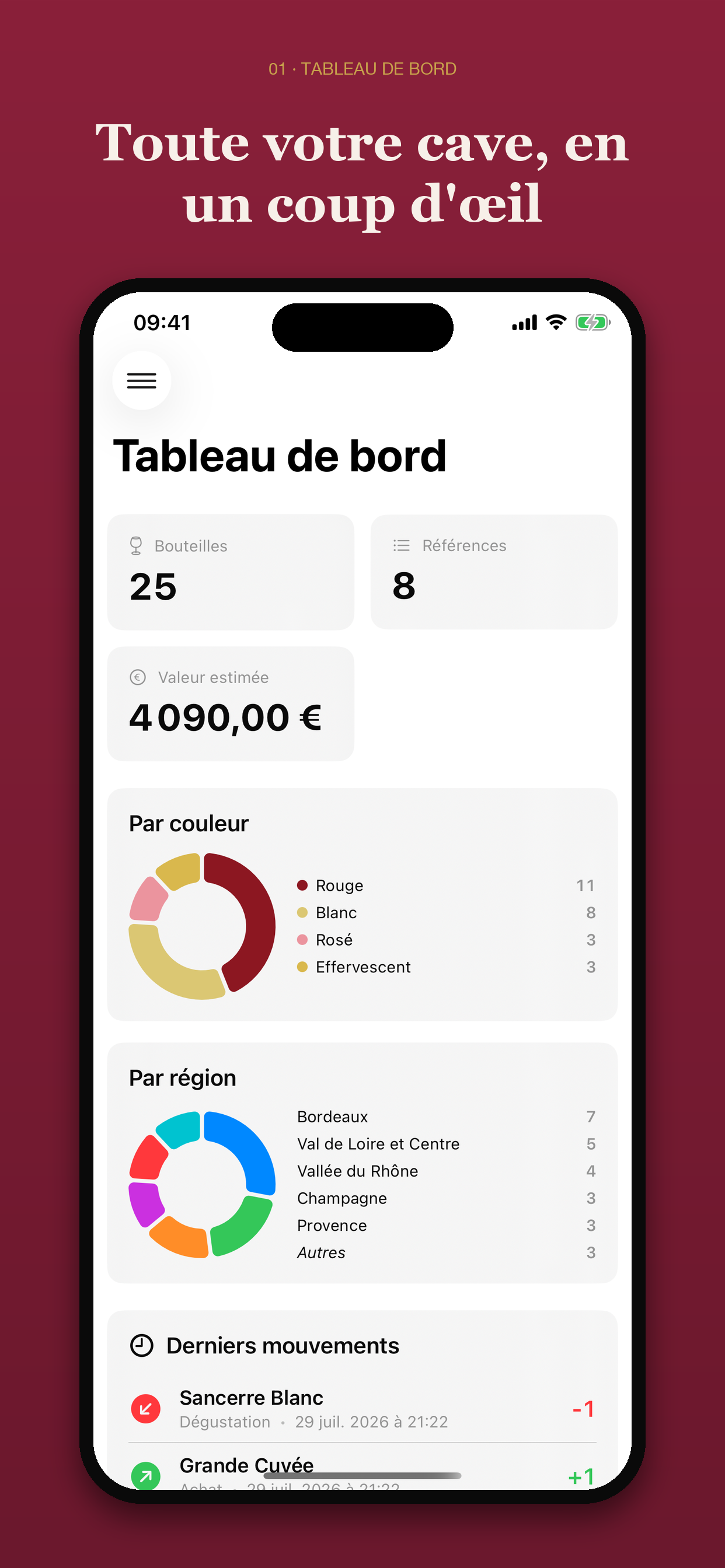 Tableau de bord Vinum