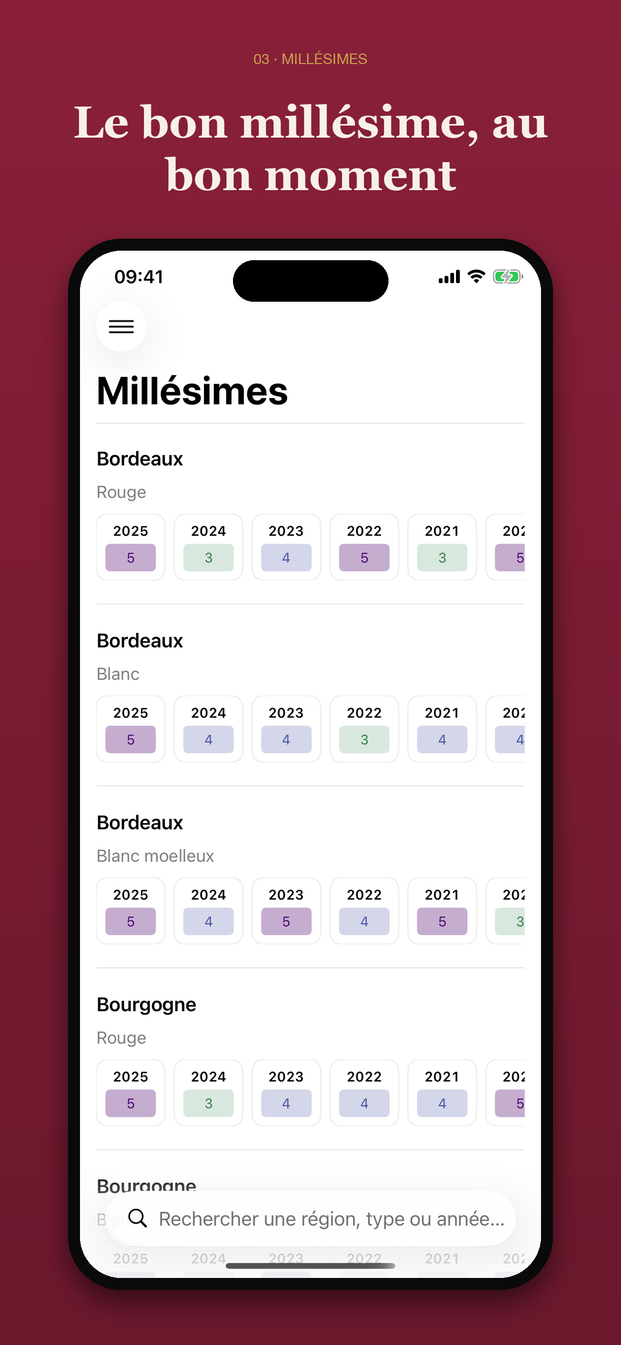 Millésimes et apogées