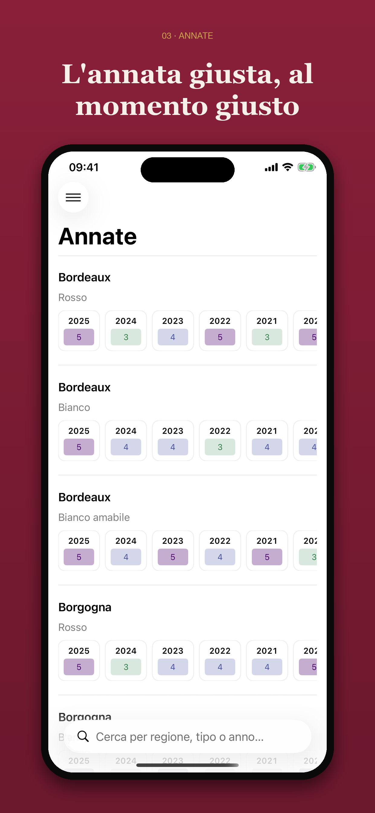 Annate e apogeo