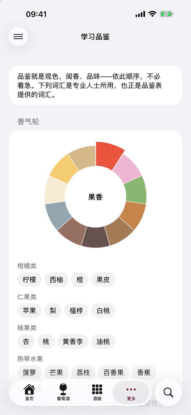 按類別劃分的香氣輪,下面是各類香氣的詞語,從柑橘到黃色水果。 — Vinum, iPhone